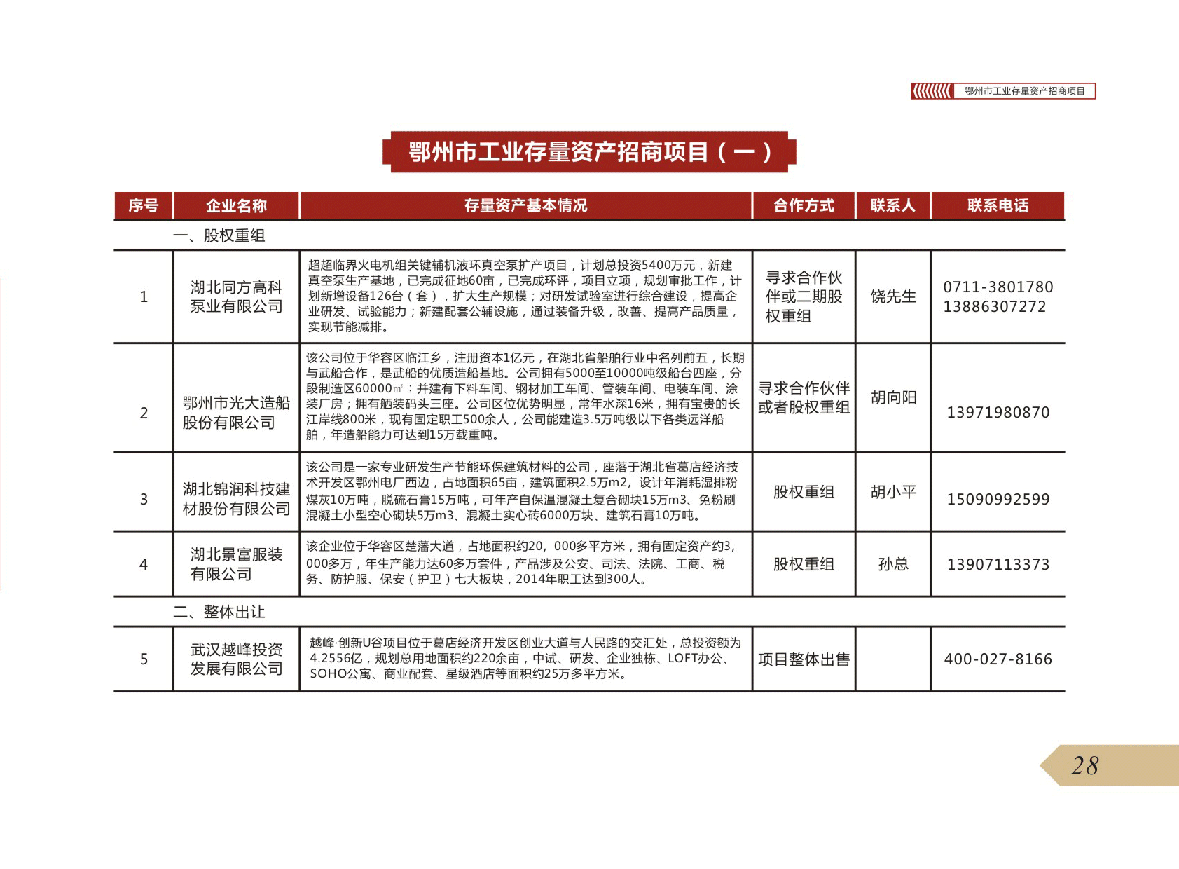 mobilebet123365_365bet注册送奖金_365商城官网工业投资指南34